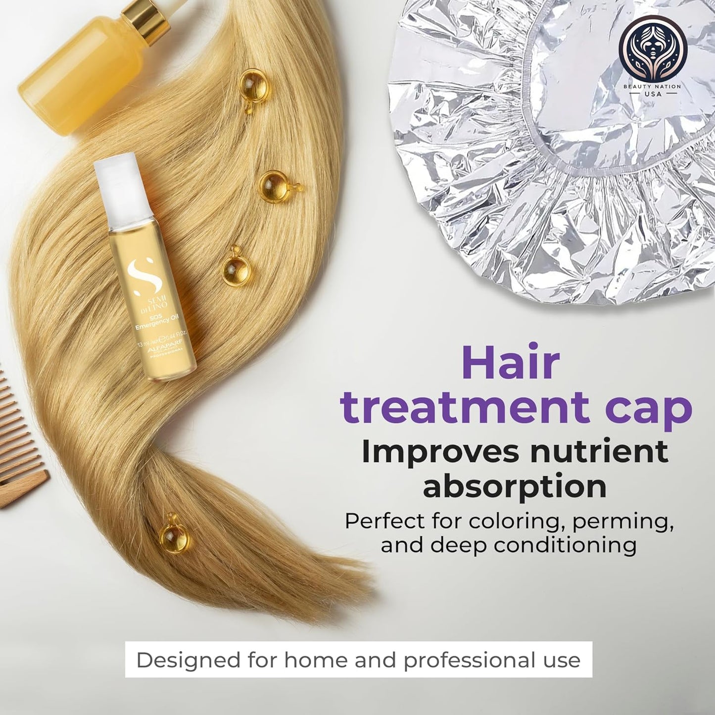 Alfaparf Treatment Cap Reconstruction SOS Bundle