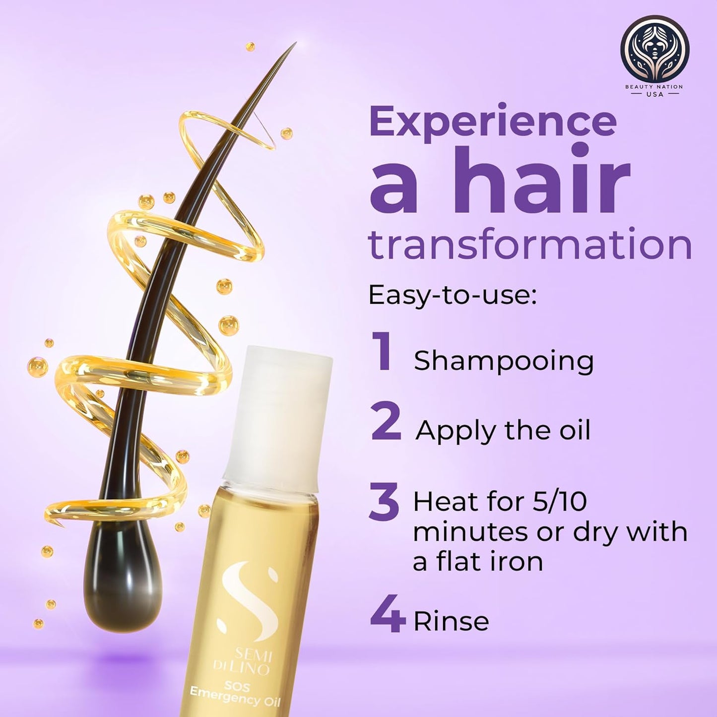 Alfaparf Treatment Cap Reconstruction SOS Bundle