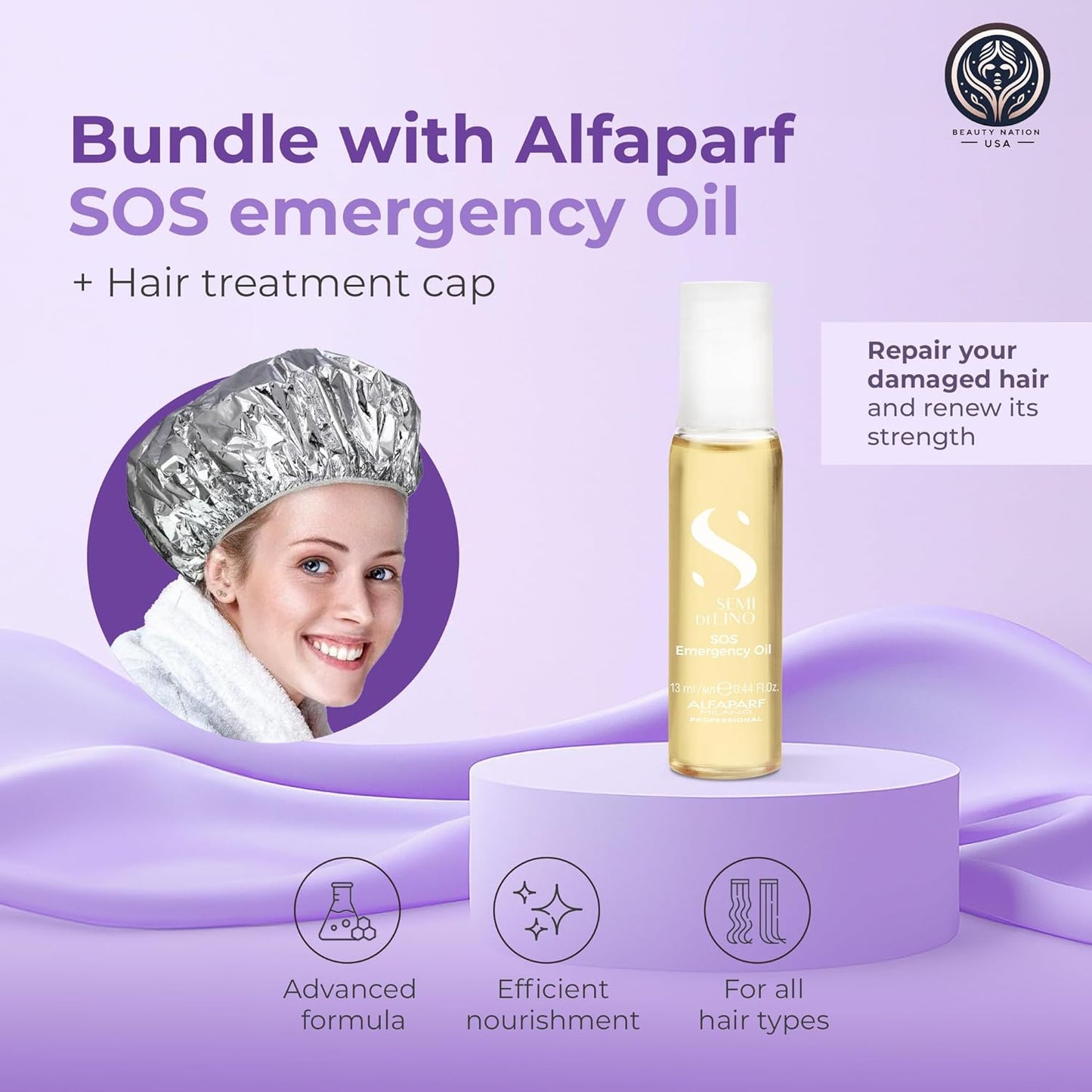 Alfaparf Treatment Cap Reconstruction SOS Bundle