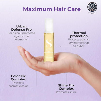 Alfaparf Treatment Cap Reconstruction SOS Bundle
