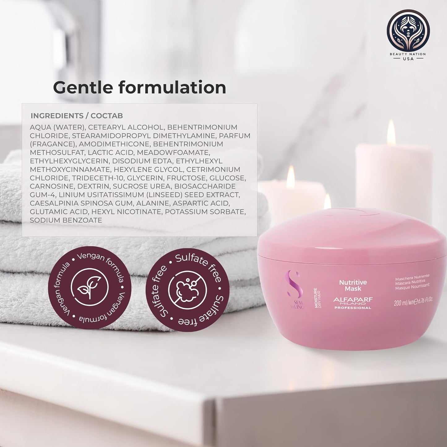 Alfaparf Treatment Cap Deep Conditioning Bundle