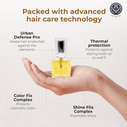 Alfaparf Treatment Cap Shine Enhancer Bundle