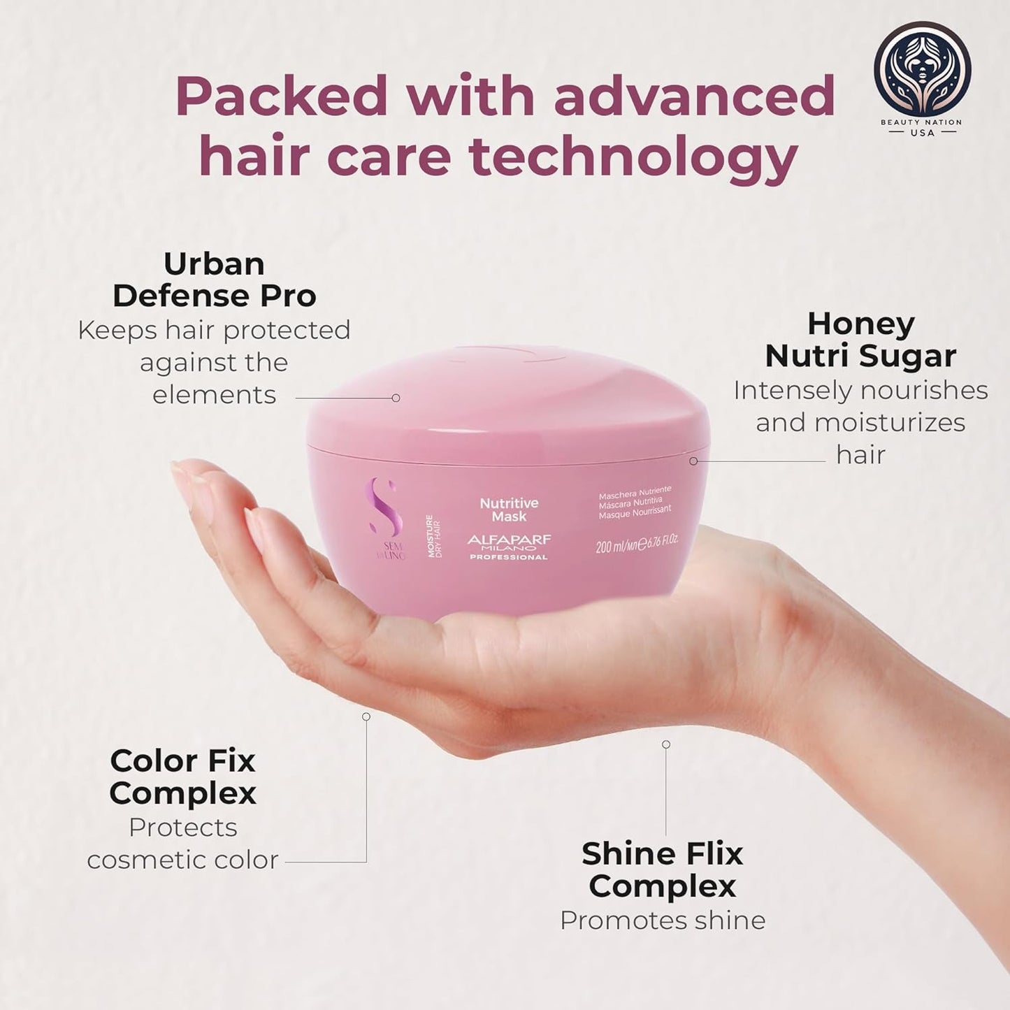 Alfaparf Treatment Cap Deep Conditioning Bundle