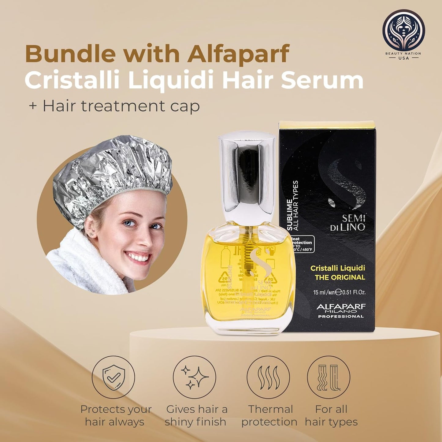 Alfaparf Treatment Cap Shine Enhancer Bundle