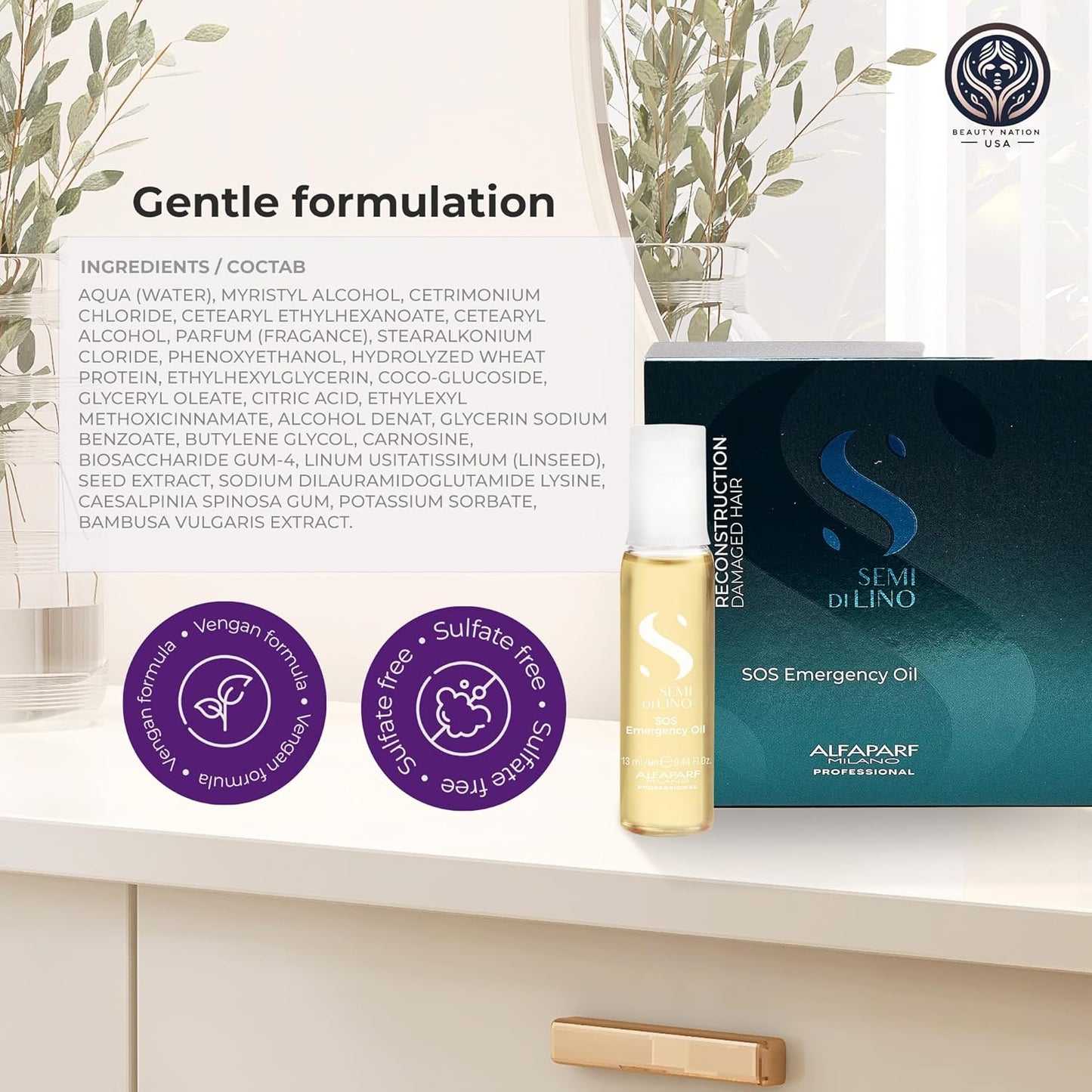 Alfaparf Treatment Cap Reconstruction SOS Bundle