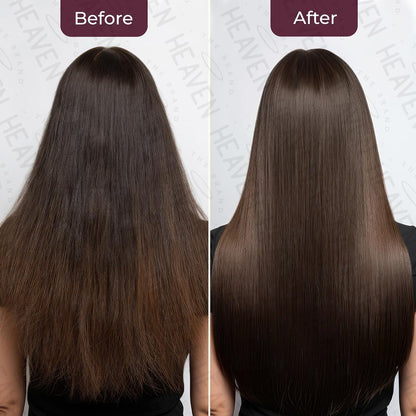 Alfaparf Treatment Cap Deep Conditioning Bundle